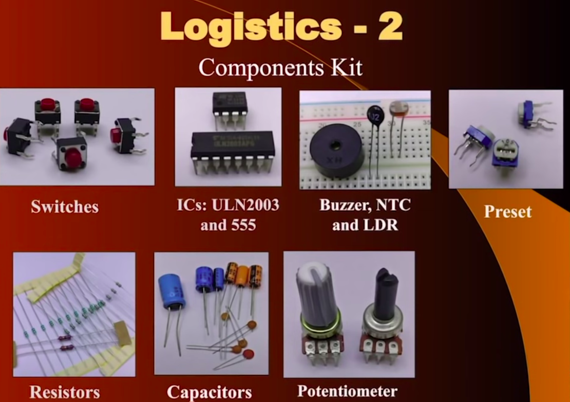 Introduction to Embedded System Part 1