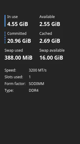 Increase Swap Memory in Bazzite OS
