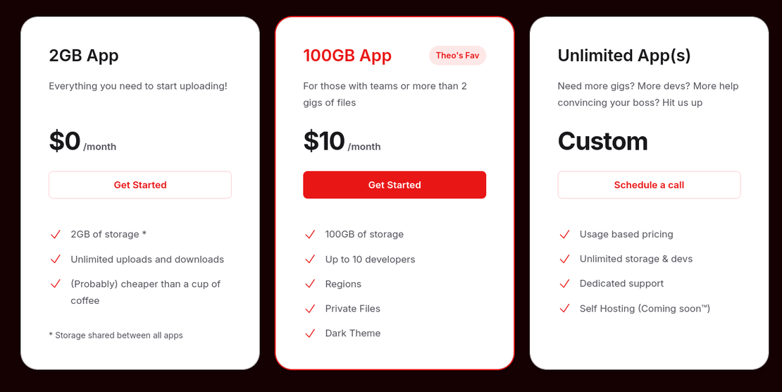 Using UploadThing